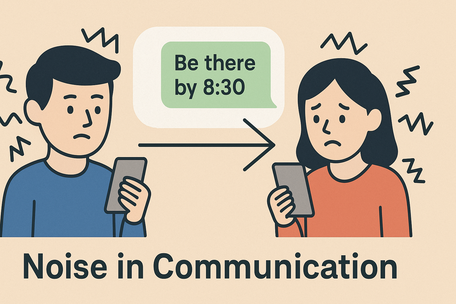 Flat-style illustration titled 'Noise in Communication' showing a man and woman holding smartphones. The man looks confused and is surrounded by zigzag lines indicating stress, while the woman looks concerned. A speech bubble with the message 'Be there by 8:30' travels between them, disrupted by interference, representing communication noise